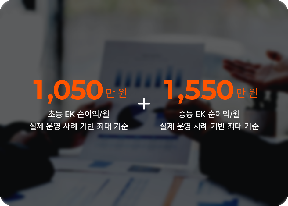 초등 1,050만원 / 중등 1,550만원